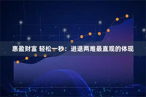 惠盈财富 轻松一秒:进退两难最直观的体现